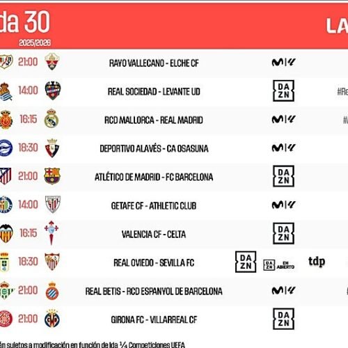 El Real Oviedo – Sevilla será el Domingo de Resurrección