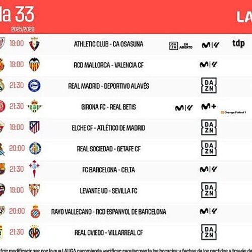 La doble cita del Betis en la semana de Feria