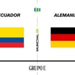 Estadísticas del Ecuador – Alemania del grupo E de la primera fase del Mundial 2026