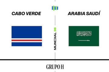 Estadísticas del Cabo Verde – Arabia Saudí, partido del grupo de España del Mundial