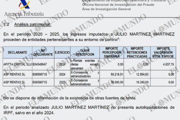 El pagador de Zapatero evitó pagar IRPF y tener cuentas en España y el inspector de Hacienda que debió investigarlo ha sido ascendido