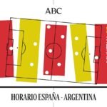 A qué hora es el España – Argentina hoy de la final del Mundial 2026 y dónde ver gratis en televisión y online el partido