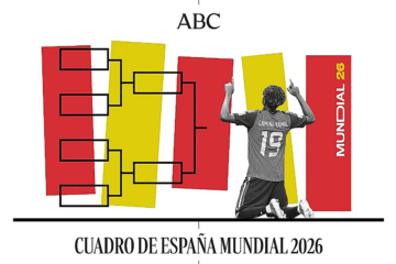 El cuadro de España hasta la final del Mundial 2026: cruces y rivales en cuartos y semifinales