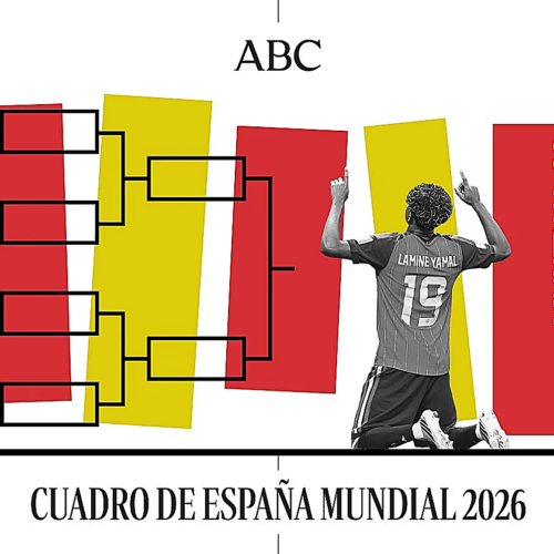 El cuadro de España hasta la final del Mundial 2026: cruces y rivales en cuartos y semifinales