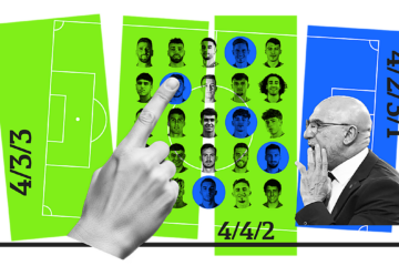 Elige tu once de La Roja ante Argentina