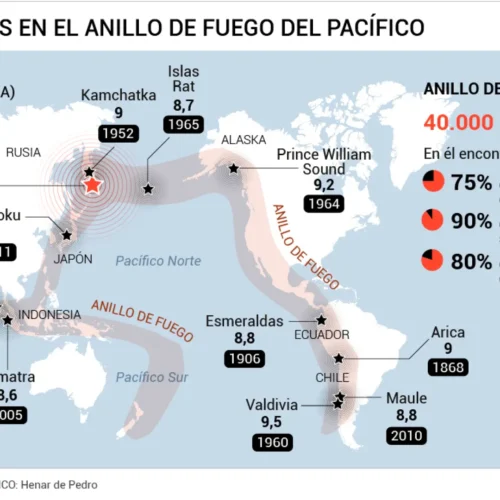 ¿Dónde ha sido el terremoto de Colombia? Así es el Anillo de Fuego, una de las zonas más sísmicas del planeta