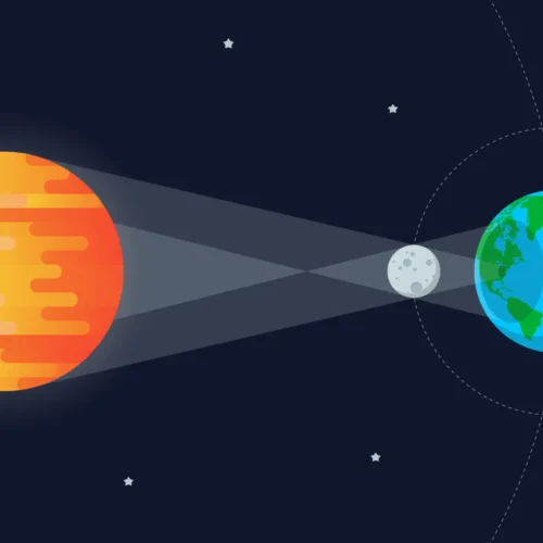 Eclipse solar vs. eclipse lunar: ¿Cuáles son sus diferencias y cuándo se producirán los siguientes?