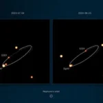 Descubren la estrella más rápida de la Vía Láctea: gira a 25.000 kilómetros por segundo en torno al agujero negro de su centro